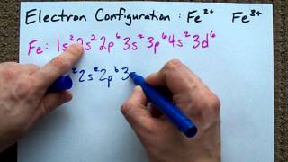 Electron Configuration of Fe2 and Fe3 [upl. by God900]