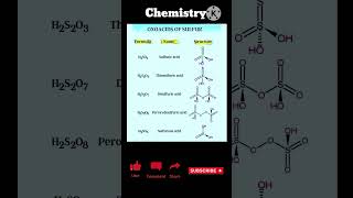 Oxoacids for sulphur chemistry shorts [upl. by Ottie]