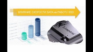 Влияние скорости SATA на работу SSD дисков отличие SATA 1 2 3 [upl. by Elwira]