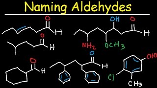 Naming Aldehydes  IUPAC Nomenclature [upl. by Sema]