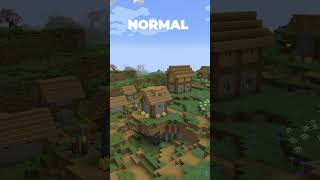 SHADERS VS NORMAL  😮😮 minecraft minecraftshorts shaders [upl. by Aniretac374]