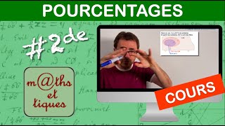 LE COURS  Pourcentages  Seconde [upl. by Akieluz]