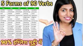 Verb  Verbs in English Grammar  Verb forms in English Learnenglishwithkanchan सिखो भरब के फरमस [upl. by Duma825]