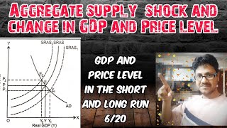 Aggregate supply shock and change in GDP and Price level [upl. by Eisus850]