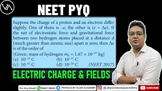 Suppose the charge of a proton and an electron differ slightly One of them is –e the other is [upl. by Aimit]