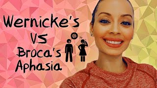 Wernickes VS Brocas Aphasia [upl. by Shifrah]