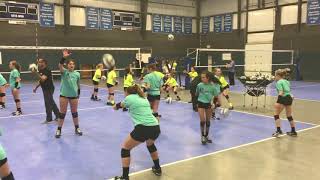 JVA Coach to Coach Video of the Week Player Run Ball Control Drills [upl. by Noraa]