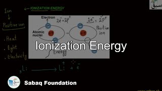 Ionization Energy Chemistry Lecture  Sabaqpk [upl. by Roon]