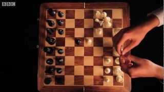 How to play chess properly [upl. by Katharine]