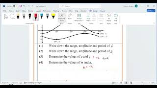 ACTIVITY 4 Determine sine and cosine equation using interpretation from basic trig graph [upl. by Arianne490]