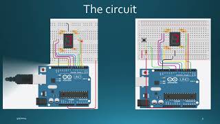 TReND Open Labware Series 23 اردوينو Using Hardware interrupts with a push button [upl. by Meunier]