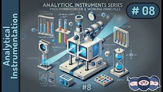 Analytical Instrumentation 08 Phosphorescence Spectrometer  Construction amp Working Principles [upl. by Spurgeon]