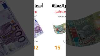 أسعار العملات الرسمية اليوم في مصر الإثنين 19 أغسطس 2024 [upl. by Norag]