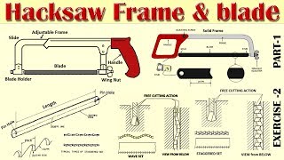 Hacksaw frame and Blade [upl. by Tteltrab]