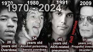 What famous Musicians died because of by date of death from 1970 2024 full version [upl. by Baker]