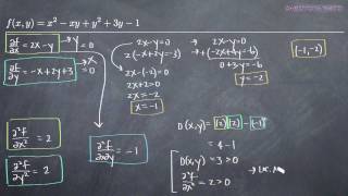 Second Derivative Test  Two Variables KristaKingMath [upl. by Akemaj]