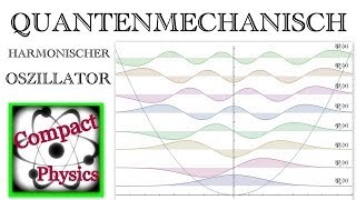 Harmonischer Oszillator  Quantenmechanik AdMath25 Compact Physics [upl. by Kempe479]