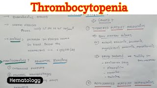 Thrombocytopenia [upl. by Abbott75]