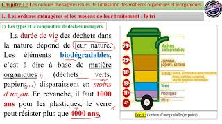 Les ordures ménagères Déchets ménagers  Partie1  Traitement LE TRI 2BACSPC [upl. by Nickelsen]