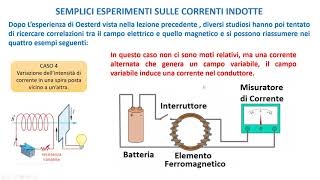 LA FISICA FACILE  Il flusso di campo magnetico [upl. by Donnamarie493]