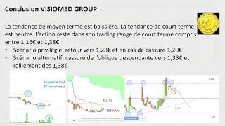 VISIOMED GROUP et GENFIT Les sessions quotLivequot de Trado [upl. by Eirruc]