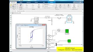 Free download of Matlab Simulation File for Inrush Current in Power Transformer [upl. by Nyleda445]