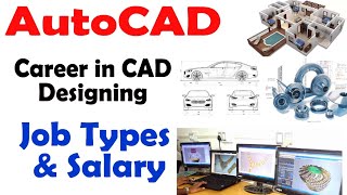 AutoCAD future scope  autocad career opportunities [upl. by Nnaeinahpets]