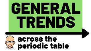 General trends of atomic radius ionisation energy and electronegativity [upl. by Sigsmond]