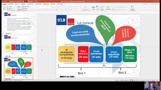 Présentation de la finalité Santé environnementale [upl. by Metzger]