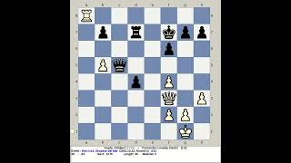 Gupta Abhijeet vs Fernandez Losada Daniel  World Chess U12 2001 Oropesa del Mar Spain [upl. by Mosi]