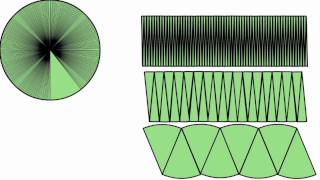 Area of a circle formula explained [upl. by Avert]