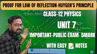 12th physics  Proof for law of ReflectionHuygenss principle  unit 7  public exam 5mark [upl. by Tatiania735]