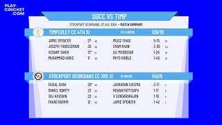 Stockport Georgians CC 3rd XI v Timperley CC 4th XI [upl. by Tnafni887]