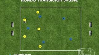 Rondo 5vs32 para el trabajo de transiciones ProgresarConservar [upl. by Arrek241]