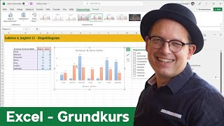 Excel  Grundkurs  Onlineutbildning [upl. by Ayotnom89]