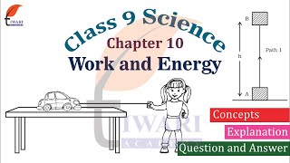 Law of Conservation of Mass experiment  Law of conservation of matter  Chemistry [upl. by Aelc]