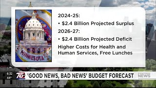 Minnesota budget surplus at 24 billion latest forecast shows but possible deficit on horizon [upl. by Aguayo]