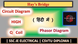 Phasor Diagram of Hays Bridge  Hays Bridge Phasor Diagram  CSVTU  EMMI  AC Bridges [upl. by Notsag458]