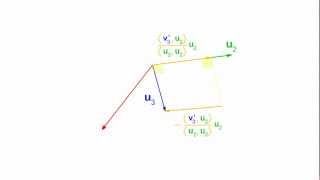 GramSchmidt Process  Orthonormalization of a basis in R³ animation [upl. by Dopp]