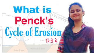 What is Pencks Cycle of Erosion  cycleoferosion [upl. by Azriel]