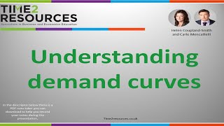 Understanding demand curves [upl. by Kerril]