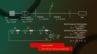 Dreipoliger Kurzschlussstrom berechnen nach VDE 0102 🔋⚡⚡⚡⚡📉 [upl. by Orran372]