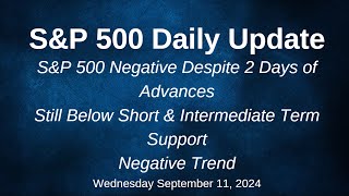 SampP 500 Daily Market Update for Wednesday September 11 2024 [upl. by Cas624]