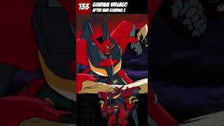 Mecha 133  gundam virsago  After War Gundam X short [upl. by Ralina]