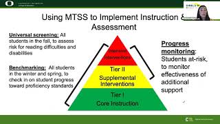 Using DIBELS 8th Edition Zones of Growth For Instructional Decision Making in a MTSS Framework [upl. by Echikson]