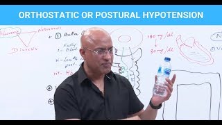 Orthostatic Hypotension  Postural Hypotension👨‍⚕️ [upl. by Nommad]