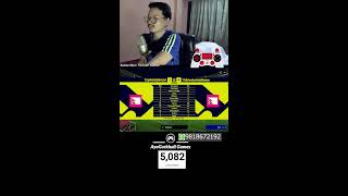 Lets Play eFootball 2025 Ronaldo Messi Combo  efootball2025 efootballmobile [upl. by Eisenstark]