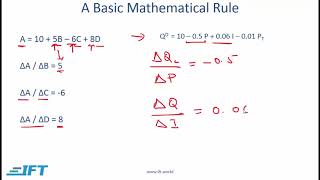 Level 1 CFA Economics Topics in Demand and Supply AnalysisLecture 1 [upl. by Ihculo]