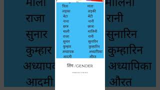 Hindi Genders [upl. by Acimahs]