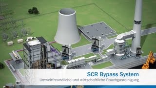 NOxReduzierung mit dem SCR selective catalytic reduction Bypass System von SICK  SICK AG [upl. by Assital776]